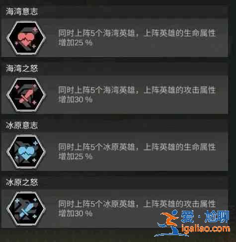 流浪方舟禁地邊緣攻略大全 禁地邊緣通關方法匯總？
