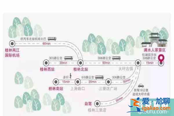 桂林周邊露營地點推薦？