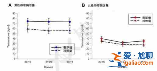 看一下蘭州最大的助孕公司,100%包成功？