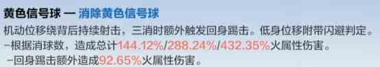 戰雙帕彌什里超刻技能厲害嗎？里超刻技能用法攻略？