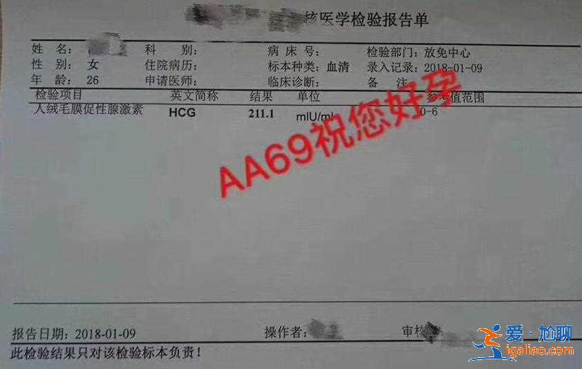 助孕 成都,是人工生育方式的一種方法？