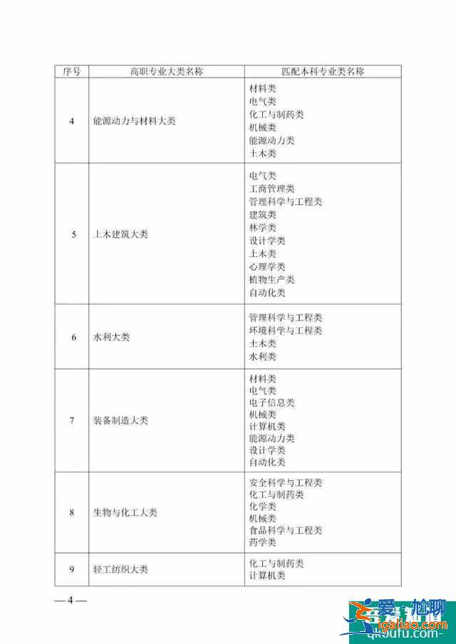 2021湖南專升本什么時候開始考試? 2021湖南專升本什么時候開始考試?