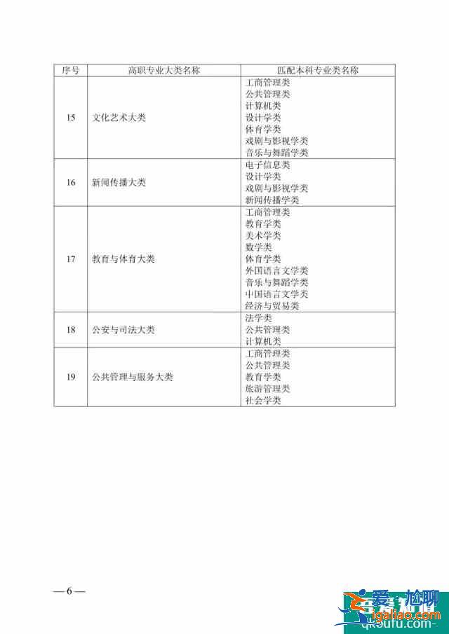 2021湖南專升本什么時候開始考試? 2021湖南專升本什么時候開始考試?