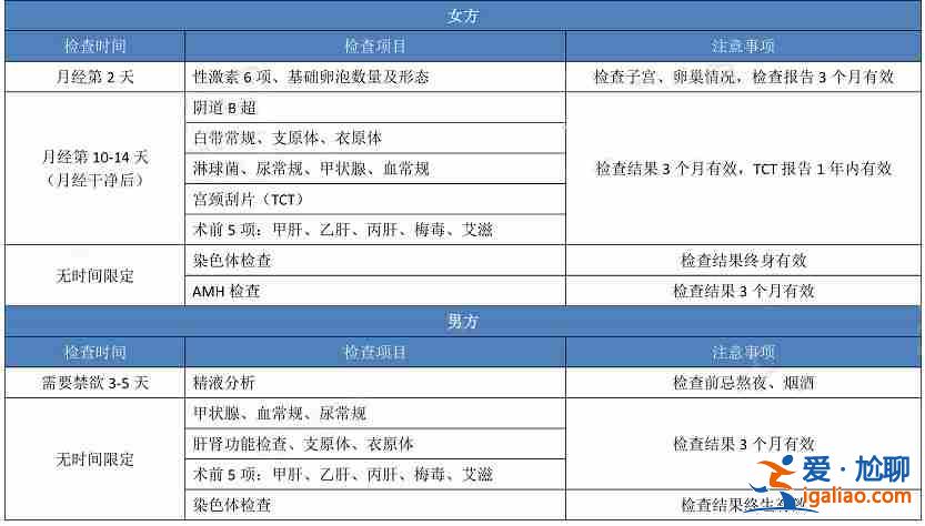 普及烏魯木齊代媽最多的地方？