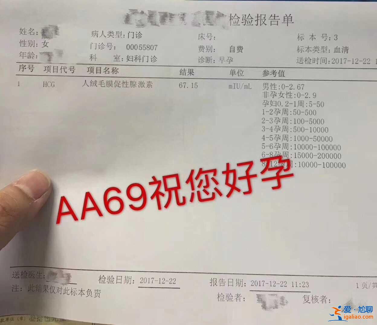 西寧助孕網_為備孕及不孕人群提供專業咨詢？