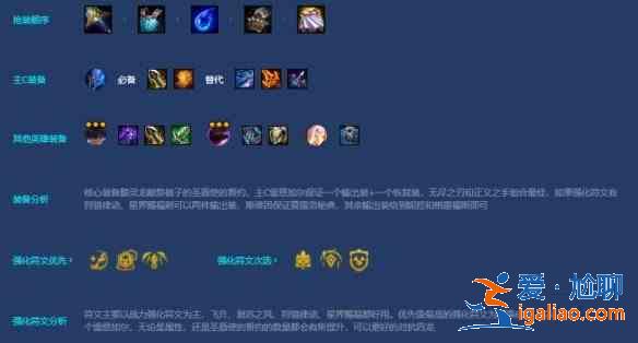 金鏟鏟之戰斬四龍雷恩加爾陣容怎么搭配？斬四龍雷恩加爾陣容玩法分享？