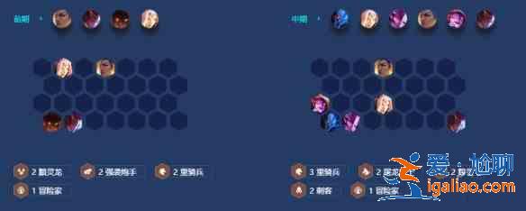 金鏟鏟之戰斬四龍雷恩加爾陣容怎么搭配？斬四龍雷恩加爾陣容玩法分享？