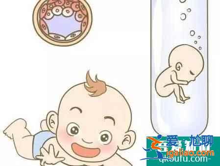 人工授精的過程是怎么樣的？？