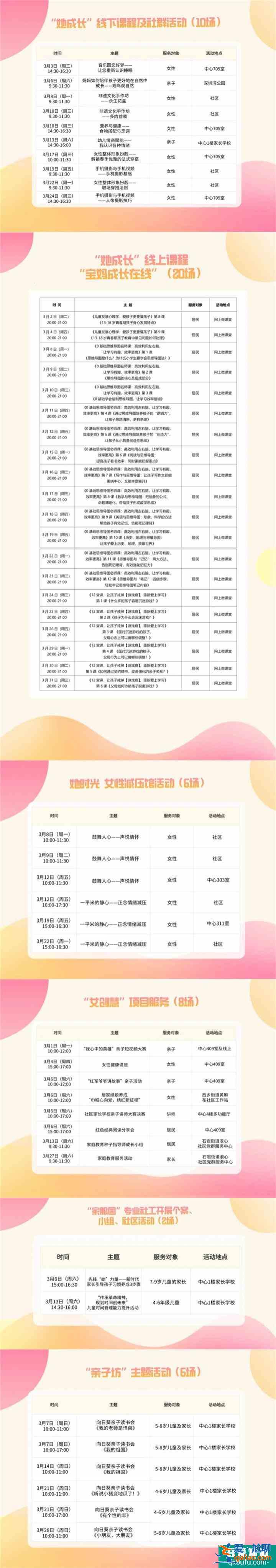 2021深圳三八節(jié)景點(diǎn)優(yōu)惠活動(dòng) 深圳婦聯(lián)婦女節(jié)活動(dòng)匯總？