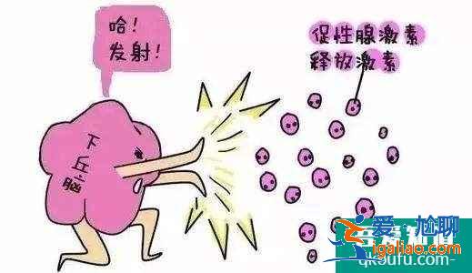 取卵對女性卵巢或身體有什么傷害嗎？？