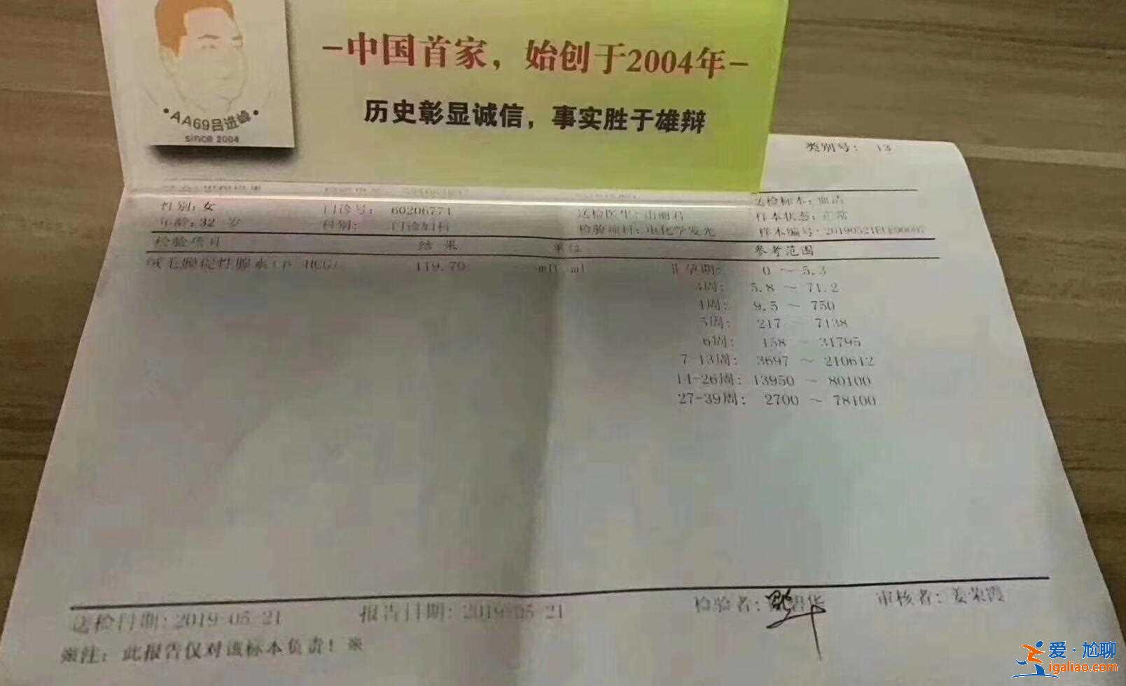 廣州助孕聯系方式，有什么建議嗎？？