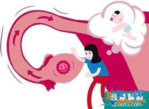 男性在準(zhǔn)備做試管嬰兒時(shí)需要注意什么? 男性在準(zhǔn)備做試管嬰兒時(shí)需要注意什么?