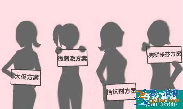 分析致卵子發(fā)育有問題的原因,如何改善?? 分析致卵子發(fā)育有問題的原因,如何改善??