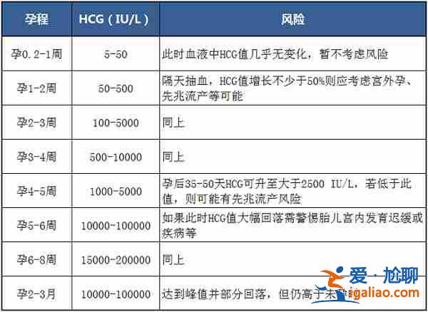 福州代生小孩？