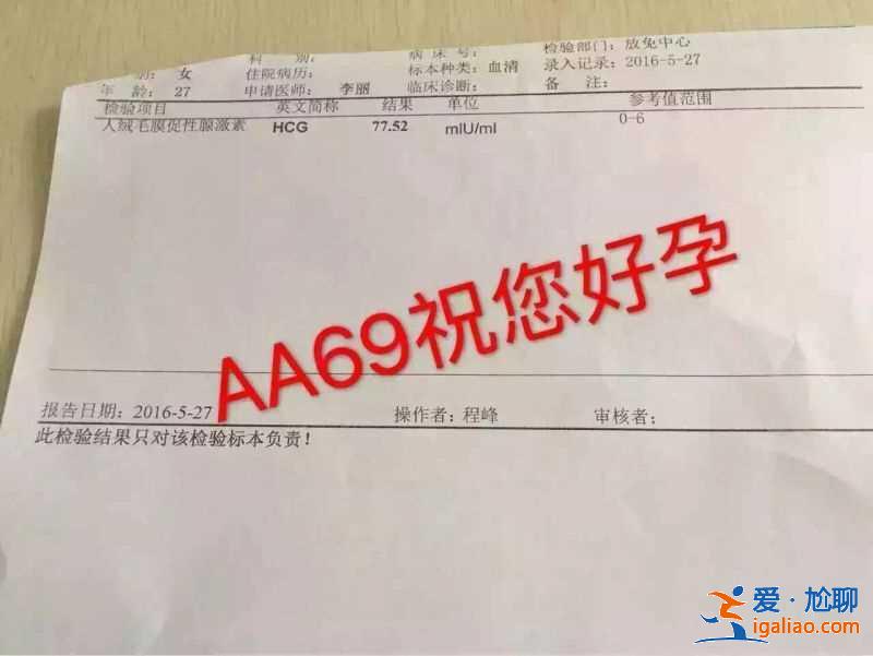 蘭州代懷代生_排卵后補充黃體酮助孕？