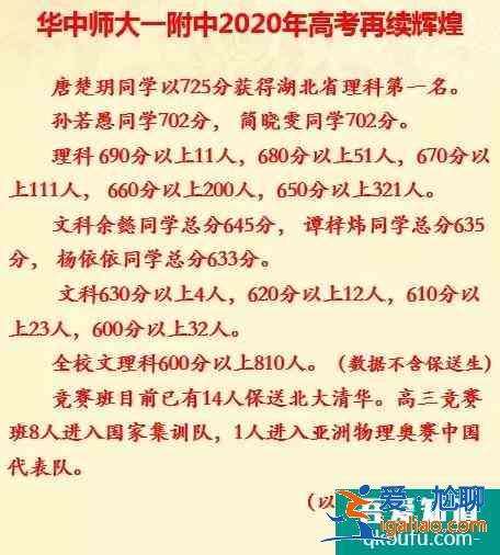 2020年各省市重點高中的高考成績！都是哪所高中？？