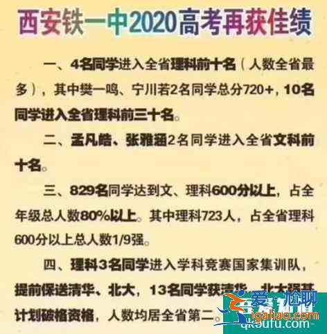 2020年各省市重點高中的高考成績！都是哪所高中？？