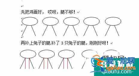 雞兔同籠問題不同階段的不同解法？