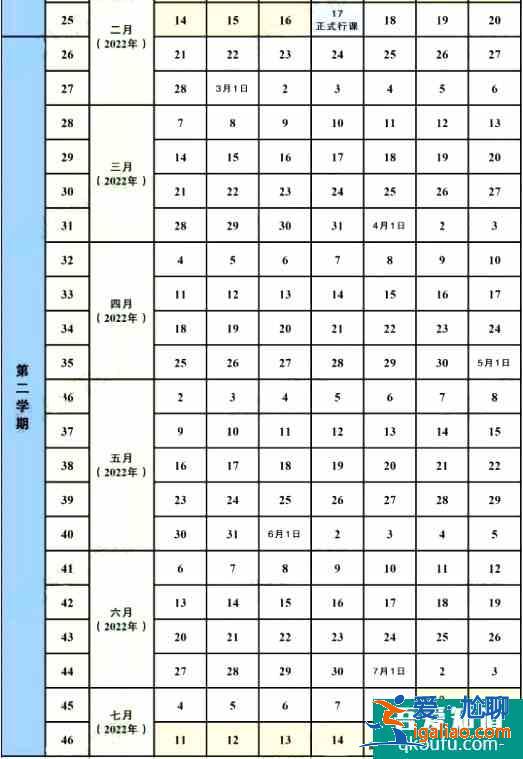 成都市中小學7月17日開始放暑假！附2021-2022學年校歷！？