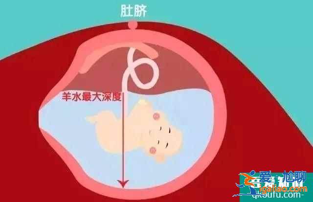 做了第三代試管嬰兒還需要做羊水穿刺嗎？？