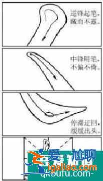 2021新高考2卷有哪些省份? 2021新高考2卷有哪些省份?