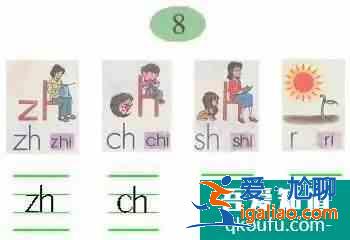 漢語拼音聲調標注口訣？