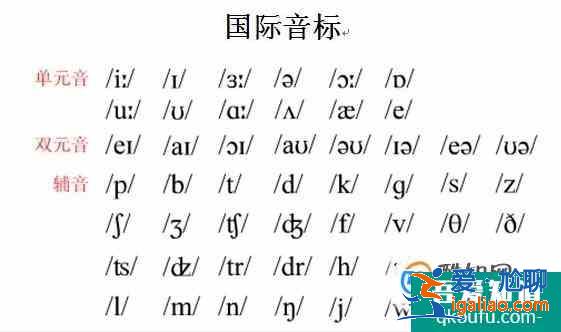 元音字母有哪些？