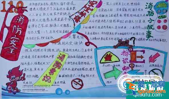 安全的手抄報應包含哪些內容？