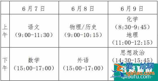 2021高考幾天時間考完 一般考幾天？