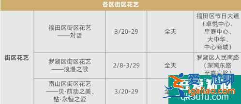 2021粵港澳大灣區(qū)深圳花展 花展開幕時間？