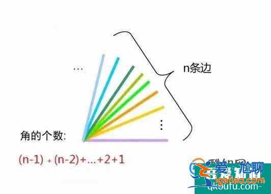 小學二、三年級學生做數角的題目有什么好方法？？