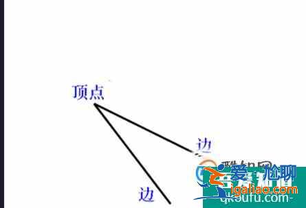 小學二、三年級學生做數角的題目有什么好方法？？