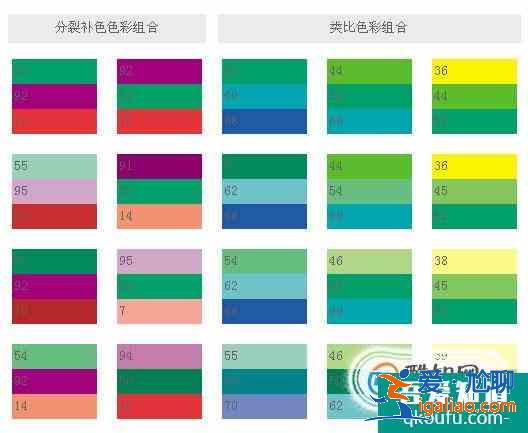 二十四色相環怎么調色？