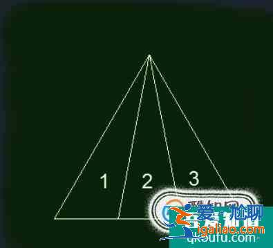 怎么快速計算三角形個數方法？？