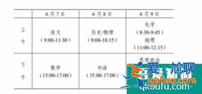 2021年高考幾月幾號(hào)星期幾結(jié)束？