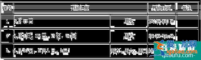 2021蘇州灣音樂噴泉五一開放嗎 蘇州灣音樂噴泉時間表及交通指南? 2021蘇州灣音樂噴泉五一開放嗎 蘇州灣音樂噴泉時間表及交通指南?