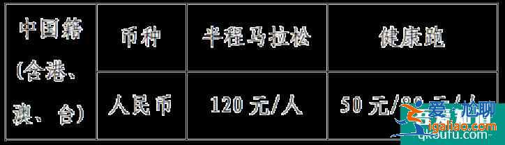 2021湖北長江超級半程馬拉松比賽時間地址？