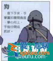特警戰術手語？