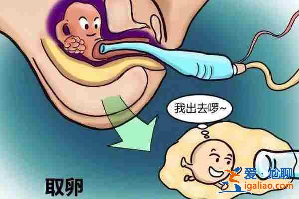 第三代試管嬰兒技術(shù)國內(nèi)怎么樣,幸“孕”傳遞？