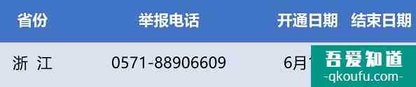 2021年浙江高考舉報電話？