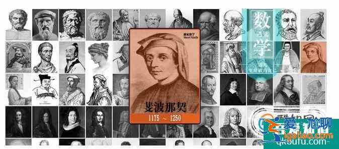 斐波拉契數列？