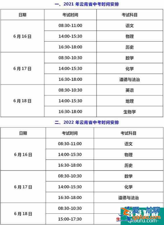 2021-2023年云南省中考改革變化匯總！附初中學(xué)業(yè)水平考試時(shí)間??？
