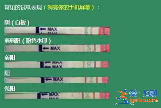 試管代生孩（三代試管嬰兒助孕）？