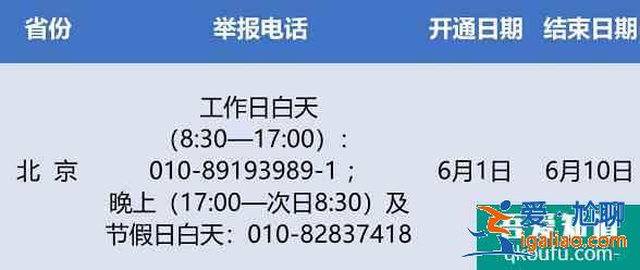 2021年北京高考舉報電話？