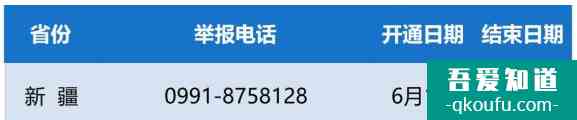 2021年新疆高考舉報電話? 2021年新疆高考舉報電話?