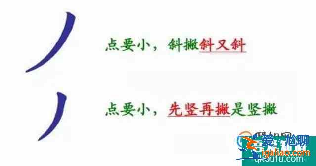 寫字課程教會孩子28種筆畫 怎么寫點橫撇豎捺？