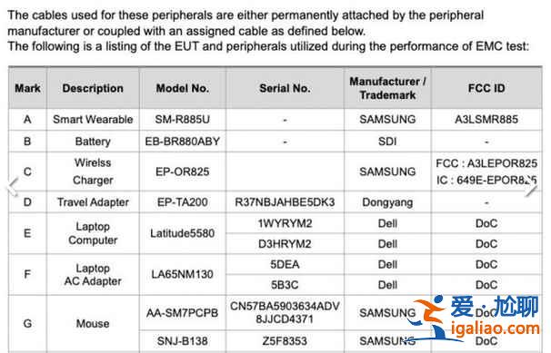 三星Galaxy Watch4智能手表怎么樣? 三星Galaxy Watch4智能手表怎么樣?
