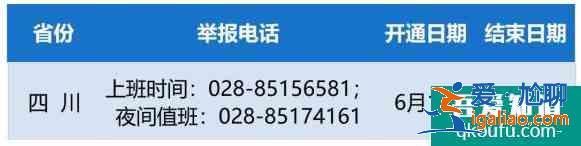 2021年四川高考舉報(bào)電話？