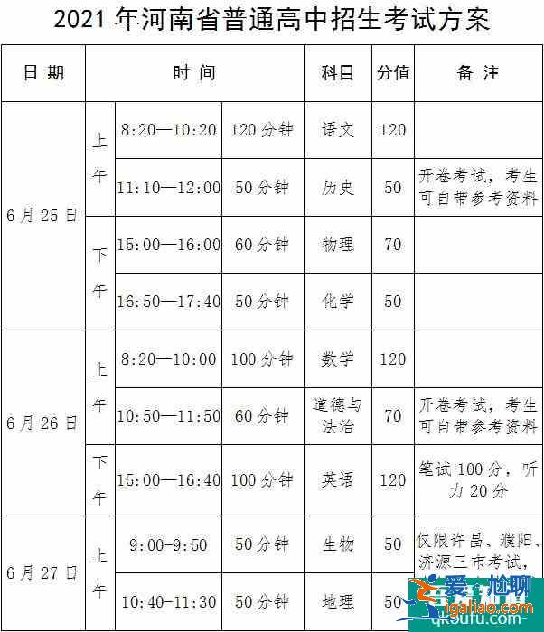 河南省2021年中考考試時(shí)間和錄取安排公布！？