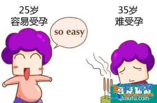 不要只盯著基礎(chǔ)條件，做試管嬰兒的條件可不少！？